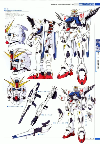 n.....S - #randomanimeshit #mechy #gundam #gundamf91
7800 kg zmarnowanego potencjału...