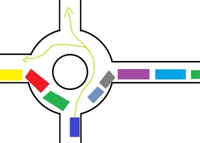 Orlin - Z reguły nie włączam lewego, ale jeśli rondo jest zablokowane przez stojące p...