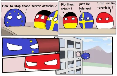 H.....z - #polandball #imigranci #heheszki #humorobrazkowy