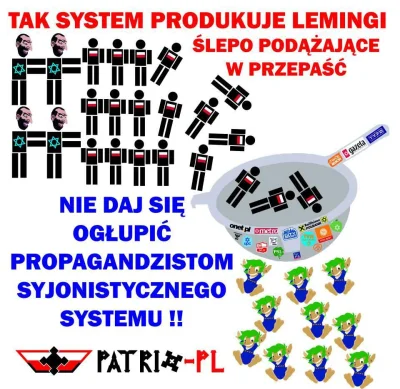 borkowsky - @wodorost50: Ten obrazek powinien ci pomóc