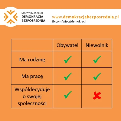 soma115 - #sdb #referendum #szwajcaria