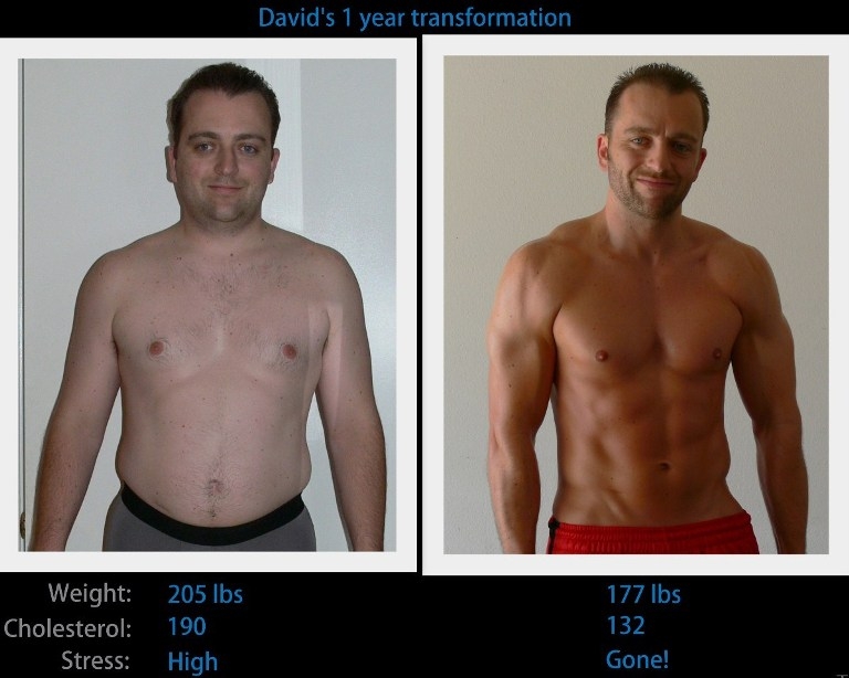 Мужчина после 32. До и после похудения мужчины. Мужская фигура до и после. Накачался за 3 месяца. Пресс до и после мужчины.