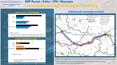 WhyCry - Planowane modernizacje kolei dla portu Centralnego. 
https://cpk.pl/pl/inwe...