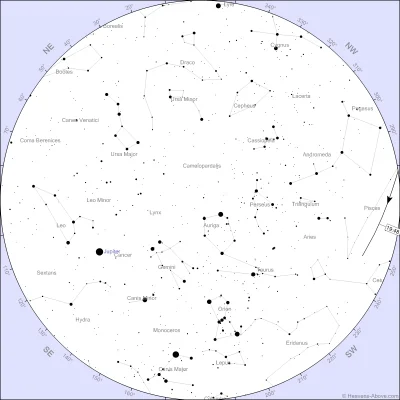 cecen - Będzie szansa zobaczyć dziś jeszcze #iss 19:48 w konstelacji Ryb nisko jakies...