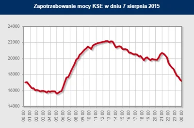 s.....g - Ogólnie idea słuszna i ja ją popieram. Martwi mnie jednak techniczna sprawa...