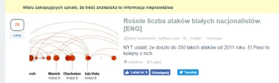 K.....z - Prawaki:hehe, głupie neuropki zakopują niewygodne znaleziska. Beka z lewact...