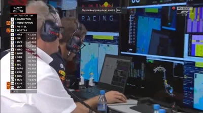 matixrr - Za 10 minut nalot z powietrza na Giovinazzi (⌐ ͡■ ͜ʖ ͡■)
#f1