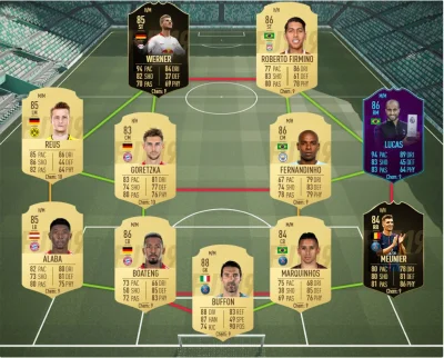 Xavis619 - jakieś opinie? Co tu jeszcze można ulepszyć? 
#fut #fifa19