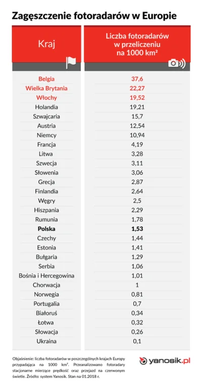 chudzinaaa - Lubię jak tak straszą na tych gówno portalach... potem ludzie piszą jaki...