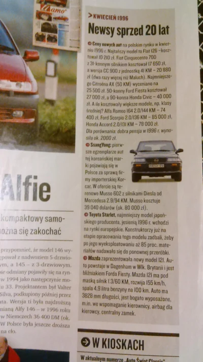 erlajn_akrual - W 1996 roku, na polskim rynku najtańszym dostępnym samochodem był Fia...