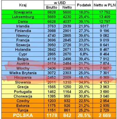 R.....i - > @kiszczak: członek znajomej rodziny umarł w Anglii, rodzina miała ten sam...