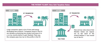 dolOfWK6KN - @Myrten: 

 European Commission->Taxation and Customs Union->Business->...