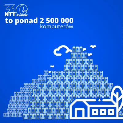 NTT_System - W roku 2019 będziemy obchodzić (no właściwie rocznikowo to już obchodzim...