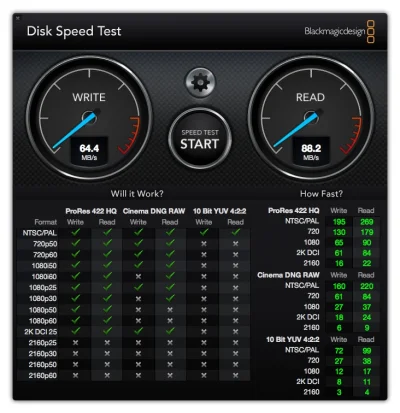 D0m3L - Zrobiłem test karty Samsung UHS-3 64GB Micro SDXC, która wyjątkowo szybko do ...