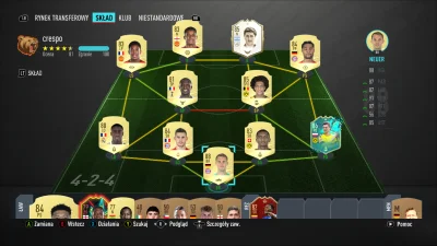 trotka - Co do zmiany budżet 350k PC
#fifa20