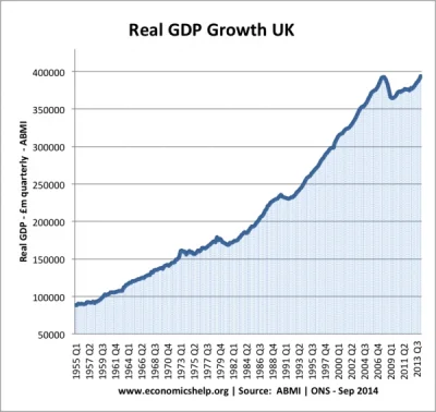 konsumpcjusz - UK przed powstaniem UE też dawała sobie jakoś radę
#brexit