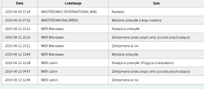 buczi28 - #werlublin Miraski, pierwszy raz moja paczucha trafiła na celników w WER Lu...