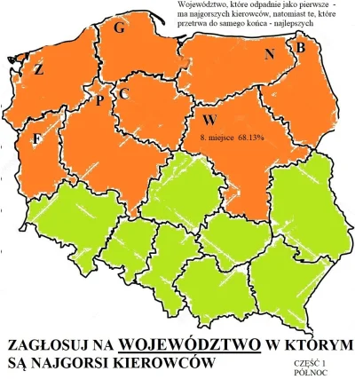 oba-manigger - Witam. Dzisiaj odpada woj. Mazowieckie, które miało 68.13% głosów i za...