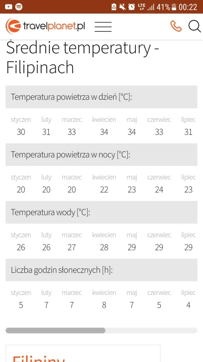 Rupiko - @nostrato pogode masz na zdjęciu co do bezpieczeństwa to może być różnie