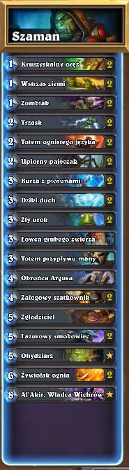 leedss - Mirki co zmienić w tym decku?
#hearthstone