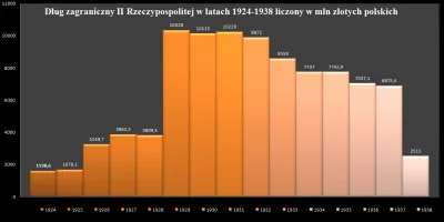 PfefferWerfer - > Nie odpowiedziałeś na żadne z pytań

@ediz4: Jedyne jakie zadałeś...