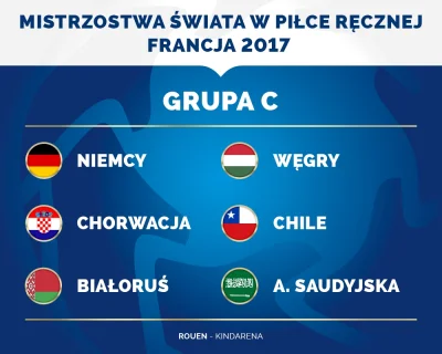 PGNiG_Superliga - Grupa C
#pgnigsuperliga #pilkareczna