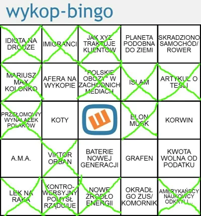 Elusznik - Musk już odhaczony #elusznikbingo #wykopbingo