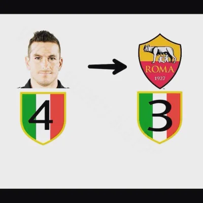 K.....c - #asroma #juventus #heheszki #seriea 

@Wojt_ASR: xD