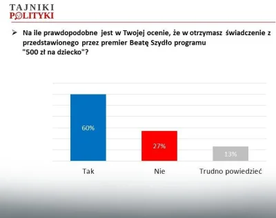 adi2131 - Pytanie i odpowiedzi bez sensu