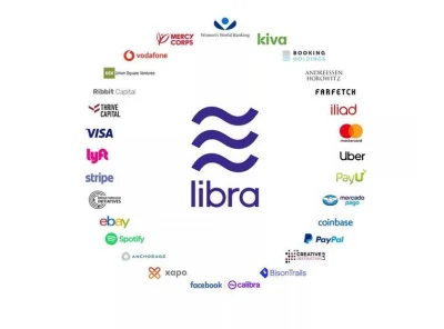 C.....e - #kryptowaluty #bitcoin #blockchain #libra #facebook może nawet #gruparatowa...