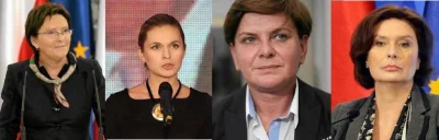 stanislaw-cybruch - #stan #polityka #polska #kobieta Nagle czas dla kobiet w polityce...