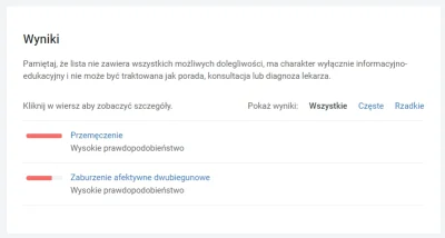 Azrah - Dalam "nadmiar pracy" jako objaw, bo byla taka opcja.

Wyszlo afektywne zab...