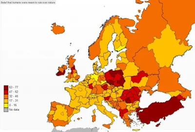 k.....m - Przekonanie, że przeznaczeniem ludzkości jest panowanie nad naturą: