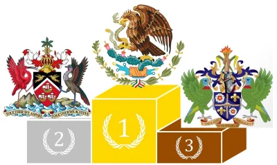 rales - #ameryka #meksyk 

MEKSYK - NAJLEPSZE GODŁO AMERYKI PÓŁNOCNEJ WEDŁUG UŻYTKO...