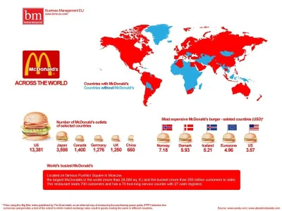 sciana - Ta mapka jest z dupy wzięta. W Maroku na 100% jest MCDonald (pamiętam jak ja...