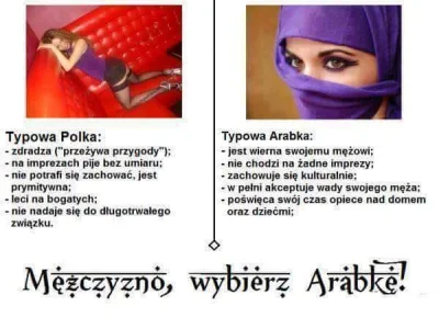 quakeone - cała prawda o polskich "kobietach", mężczyzno wybieraj arabkę nie jakieś p...