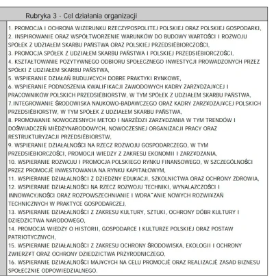 d.....j - A tutaj cele PFN - bo statutu nigdzie nie ma...