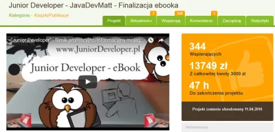 JavaDevMatt - Niecałe 48h do końca akcji. 
Jest prawie 14k - może nie jest to prawil...