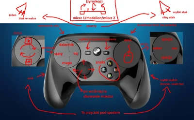 G.....4 - Prawie jak gmoch xD Mój config do Wiedźmina 2 #steamcontroller #witcher #wi...