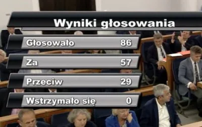 k1fl0w - @pk347: tak, Senat poparł ustawę o ustroju sądów powszechnych w całości bez ...