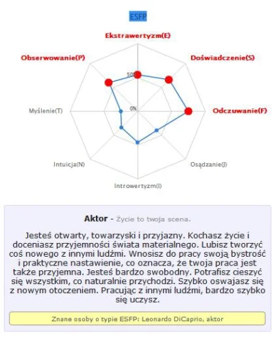 hoszulek - @Skaje: Wyszło mi, że jestem aktorem. I również, że nie myślę ;_; Twórcą z...