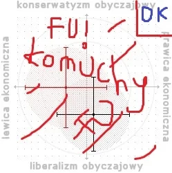 ppiasq - @t712: masz krótką analizę graficzną