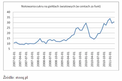 sobakan - @infi: z ludzi nie da się zrobić większych idiotów niż są