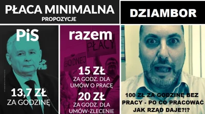 GratisLPG - #pracbaza #polityka #pis #razem #dziambor
SPOILER