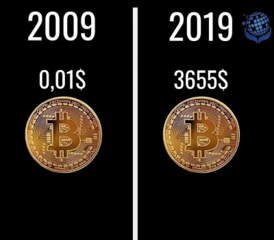 infocryptopl - #10yearschallenge ( ͡º ͜ʖ͡º)
#kryptowaluty #bitcoin
