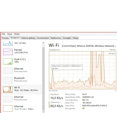 rvnow - @Kroomka: 
Norton nic nie wykrywa, zaraz sprawdze czy po uzyciu CC cos sie p...