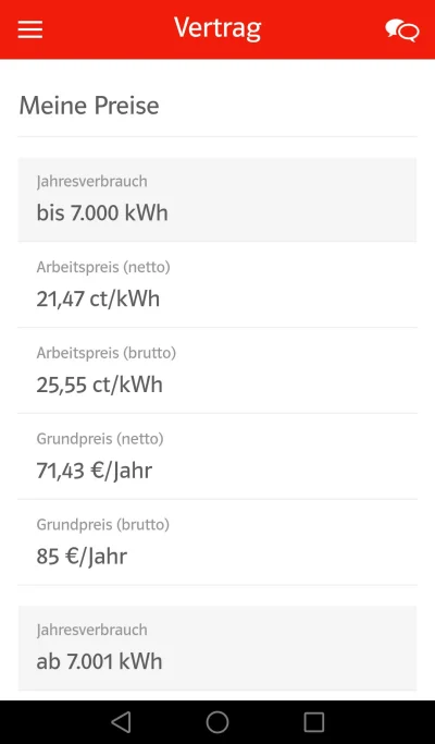 KoleS46 - Informacja z pierwszej ręki umowa podpisana w 2015 roku. Dostawca eON.