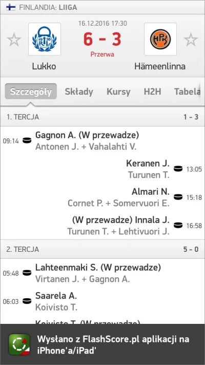 debesciak - I niech mi ktoś powie, że fińska liga hokeja nie jest #!$%@? ( ͡° ͜ʖ ͡°) ...