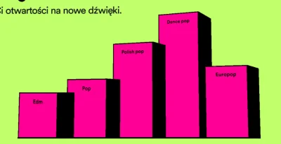 agaciksa - @niemowiepo_kociemu: u mnie pokazuje jeszcze zabawniej, "otwartość na różn...