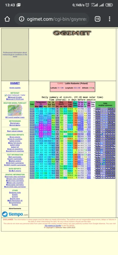 r5678 - 2006
Dużo śniegu i bardzo zimno w drugiej połowie. Temperatura spadała nawet...